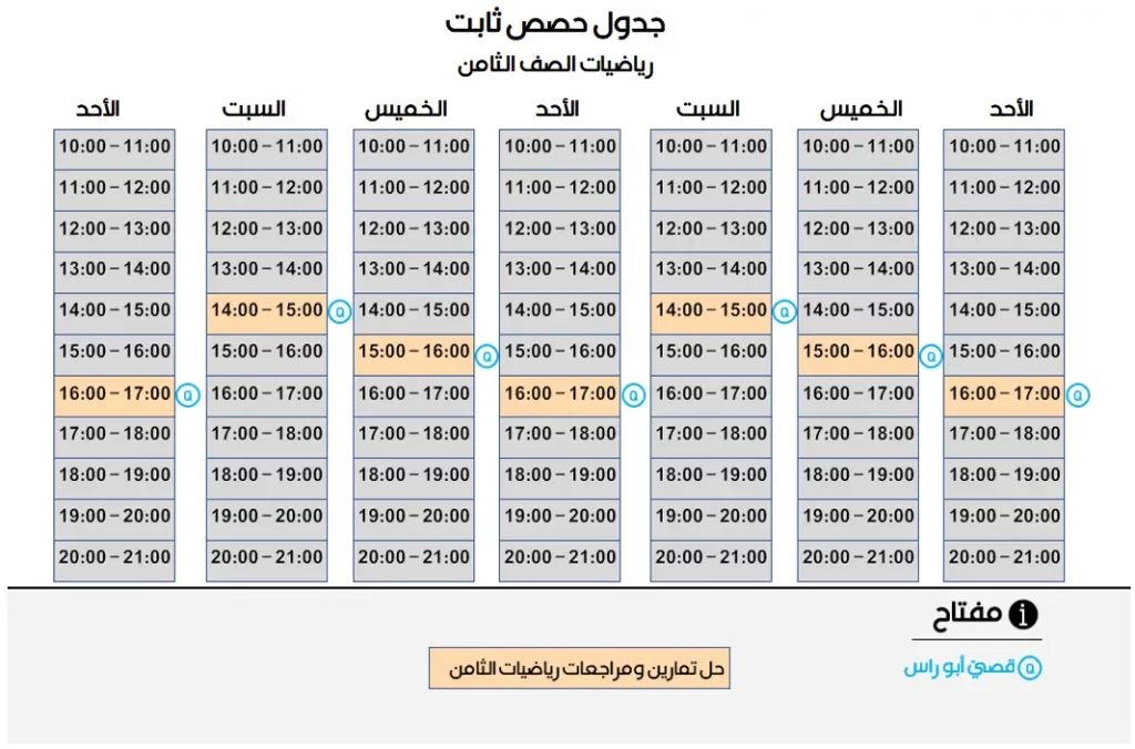 رياضيات الصف الثامن بمعهد أركان