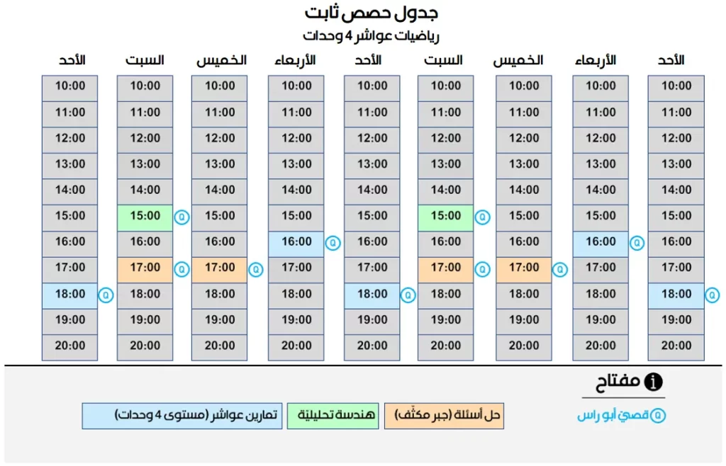 رياضيات عواشر 4 وحدات بمعهد أركان