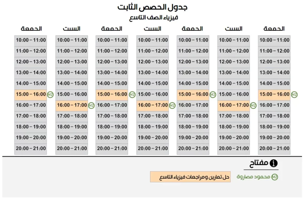 فيزياء الصف التاسع بمعهد أركان