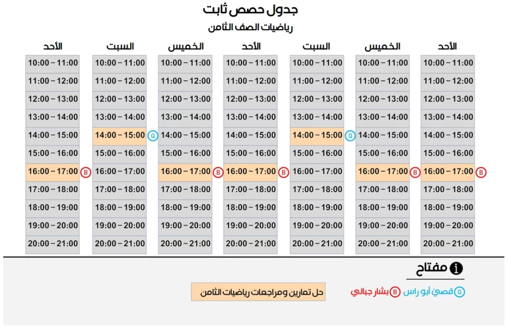 رياضيات الصف الثامن بمعهد أركان